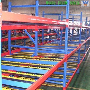 Industrial Carton Flow Through Roller Rack (4)